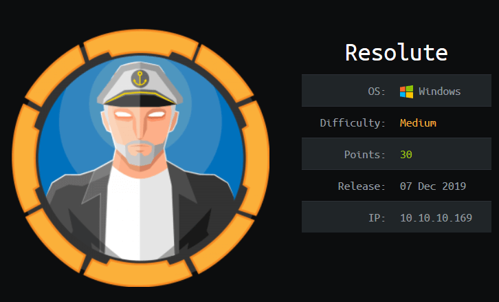 Resolute Writeup image