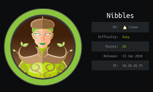 HackTheBox - Nibbles image