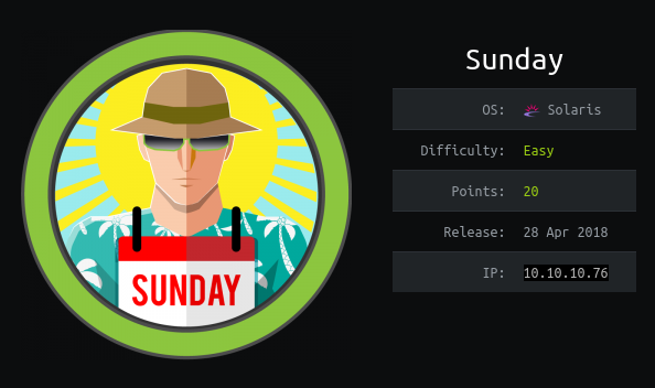 HackTheBox - Sunday image