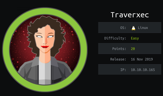 HackTheBox - Traverxec image