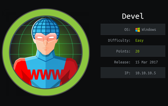 HackTheBox - Devel image
