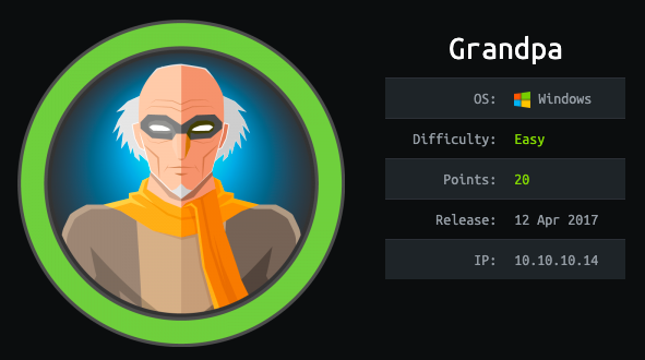HackTheBox - Grandpa image